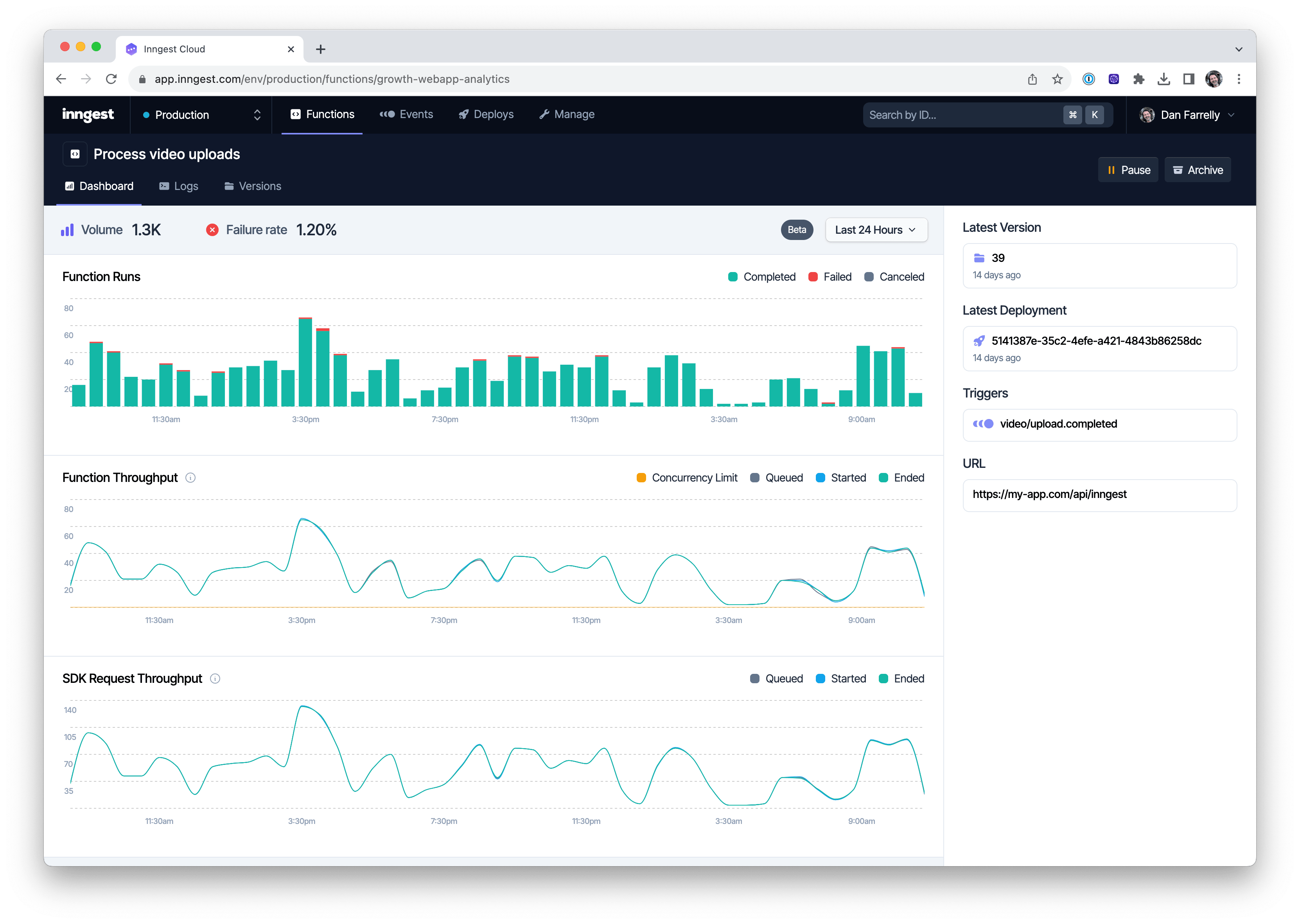 New function metrics chart